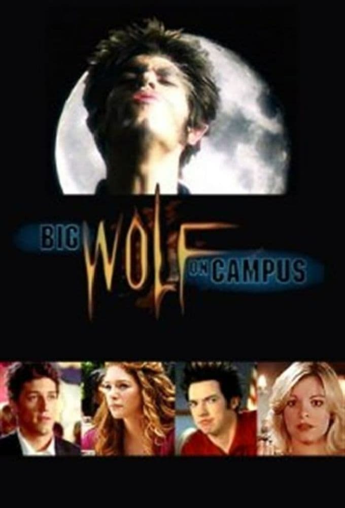 Big Wolf On Campus