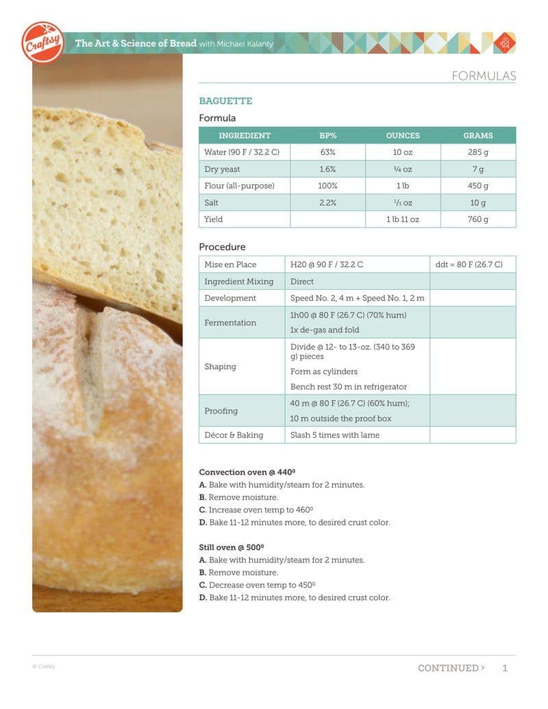 Craftsy.-.The.Complete.Guide.To.Baking.Bread.2020.BOOKWARE-LERNSTUF