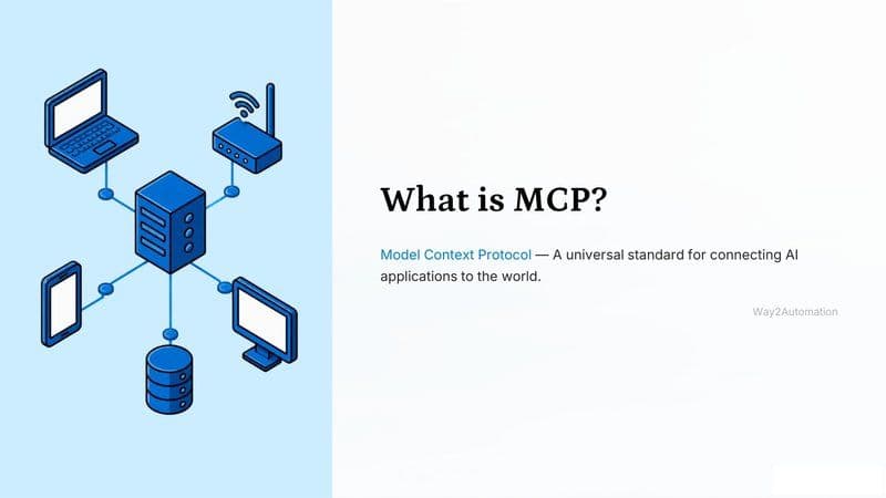 UDEMY.AI.Test.Architect.LangChain.LangGraph.RAG.MultiAgent.QA.2026.BOOKWARE-MiMiR